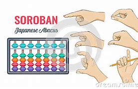 Image result for Soroban Cartoon