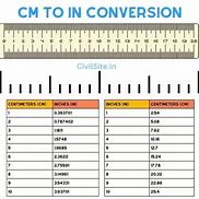 Image result for Convert 6.5 Cm to Inches