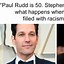 Image result for Actor Memes