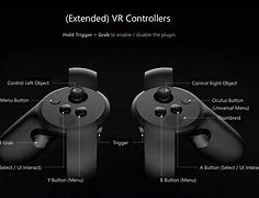 Image result for Custom VR Controller
