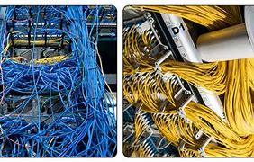 Image result for Poor Cable Management Head Bump Hazards