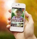 Image result for iPhone with People Discplated