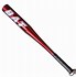 Image result for Metal Baseball Bat