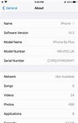 Image result for iPhone No Sim