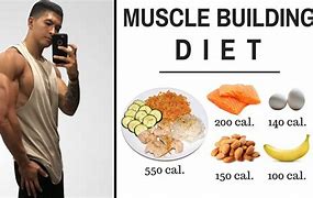 Image result for 30-Day Lean Eating Plan