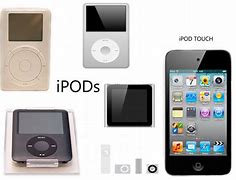 Image result for Different Types of iPods