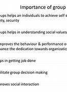 Image result for Importance of Group Dynamics