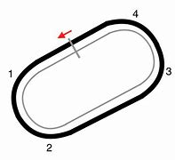 Image result for Bristol Motor Speedway Layout