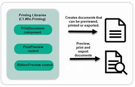 Image result for PrintDocument Logo