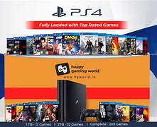 Image result for PS4 New Model