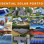 Image result for SolarPanel House