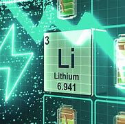 Image result for How to Dispose of Broken Lithium Battery