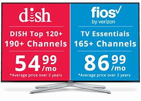 Image result for FiOS vs Dish