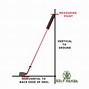 Image result for How to Measure a Putter Length