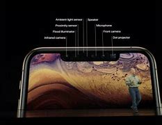 Image result for what is the iphone xs?