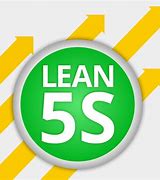 Image result for Lean 5S Shine