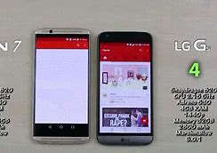 Image result for LG G5 Modular