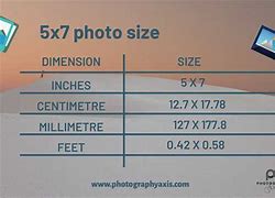 Image result for Actual 5X7 Photo Size
