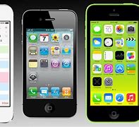 Image result for iPhone 4S and 5C