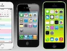 Image result for iPhone 5C vs iPhone 4