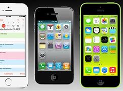 Image result for iPhone 4 vs iPhone 5C