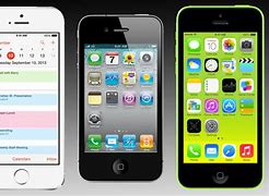 Image result for Compare iPhone 4 to iPhone 5S