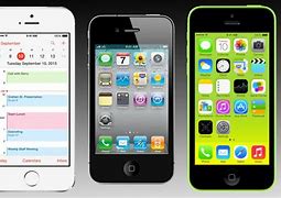 Image result for iPhone 4 and iPhone 5S