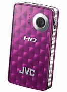 Image result for JVC VideoSphere TV