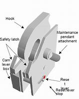 Image result for Release Gear Hook Ring