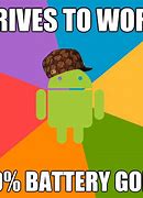 Image result for Twitter for Android Meme