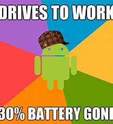 Image result for Marvin the Paranoid Android Meme