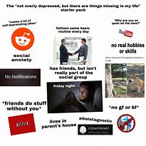 Image result for Life Starter Pack