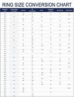 Image result for Canadian Ring Size Chart