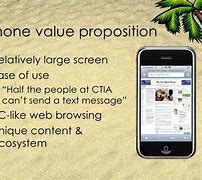 Image result for iPhone Value Proposition