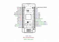 Image result for Adafruit Motor Shield Pinout