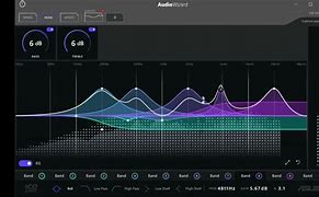 Image result for Audio Setup Wizard