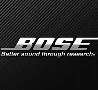 Image result for Bose Logo Blue