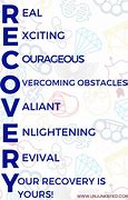 Image result for Recovery Words to Know