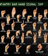 Image result for Army Signal Meme