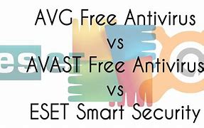 Image result for AVG Free vs ESET NOD32