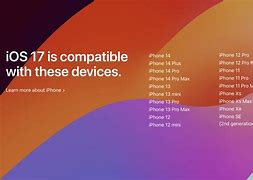 Image result for iOS Devices