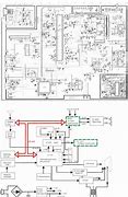 Image result for RCA 27F520T