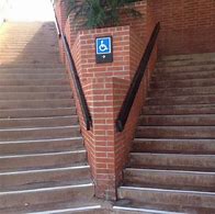 Image result for The Worst Architectural Fails of Our Time