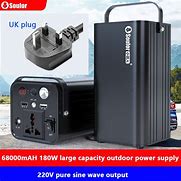 Image result for 180W Car Power Bank Pass Through