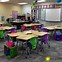 Image result for How to Arrange Classroom Desks