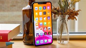 Image result for iPhone 11 Pro Max Screen Size