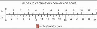 Image result for CMVs Inches Measurement