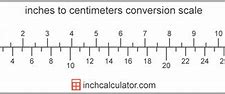 Image result for 88 Cm in Inches UK