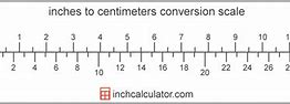 Image result for Centimeters vs Inches