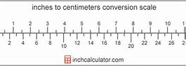 Image result for 25 Cm in Inches